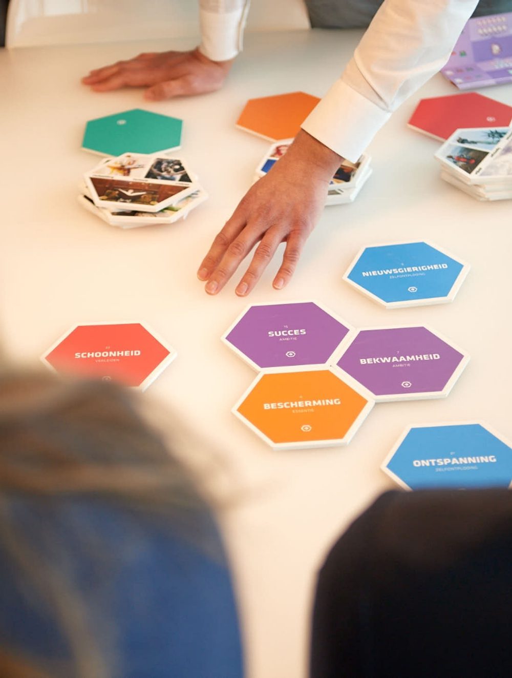 Drijfveren spel eindresultaat